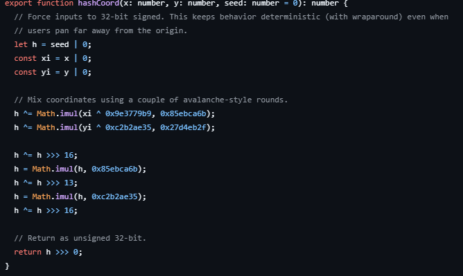 hashing function